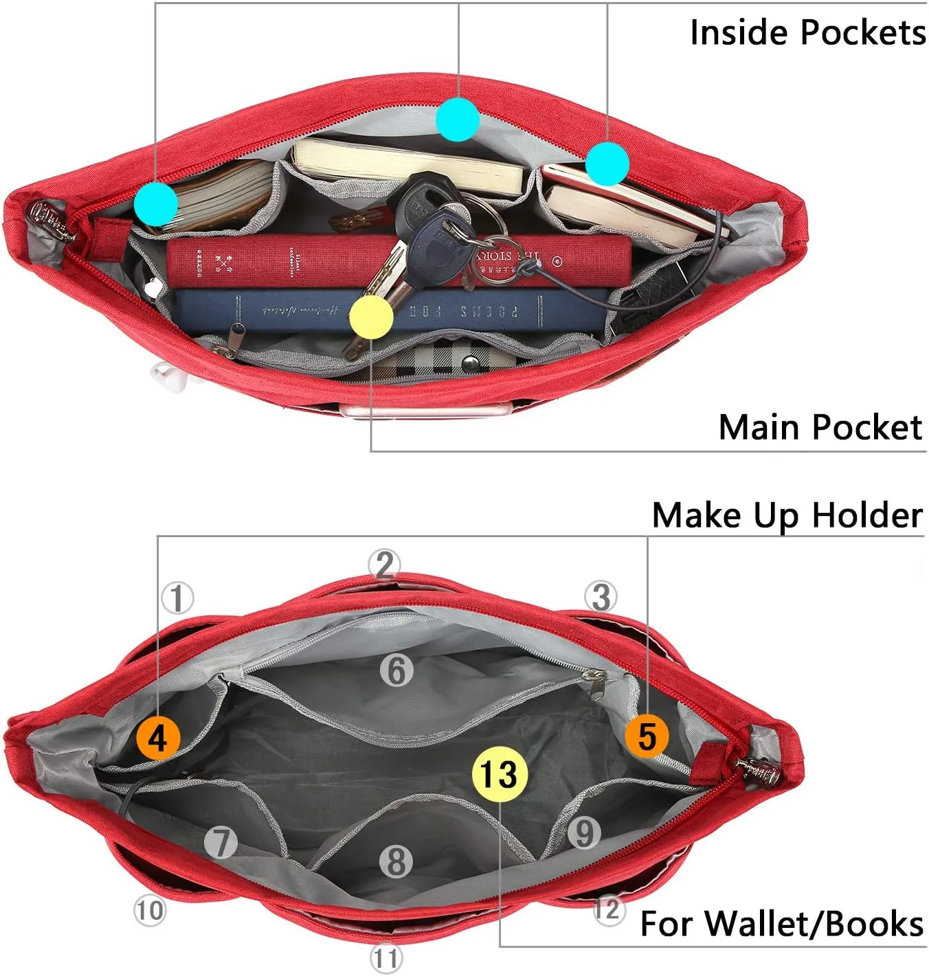 VANCORE Purse Bag Organizer Insert with 13 Pockets, Handbag and Tote Bag Inside Shaper with Zipper
