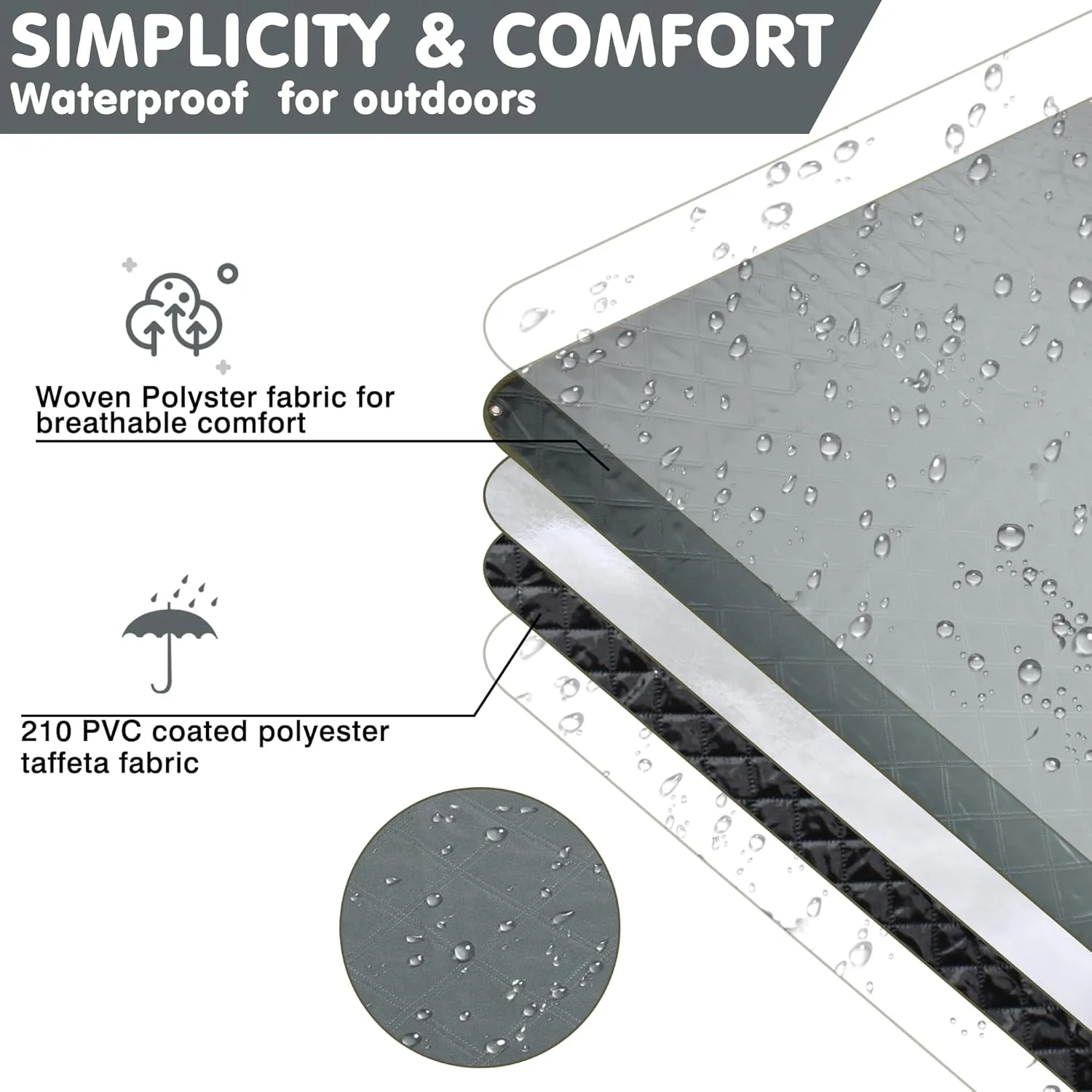 Waterproof Picnic Blanket 80 * 60 in Portable with Carry Strap for Beach Mat or Family Outdoor Camping Party, Park Blanket for Grass Park, Hiking, Travel