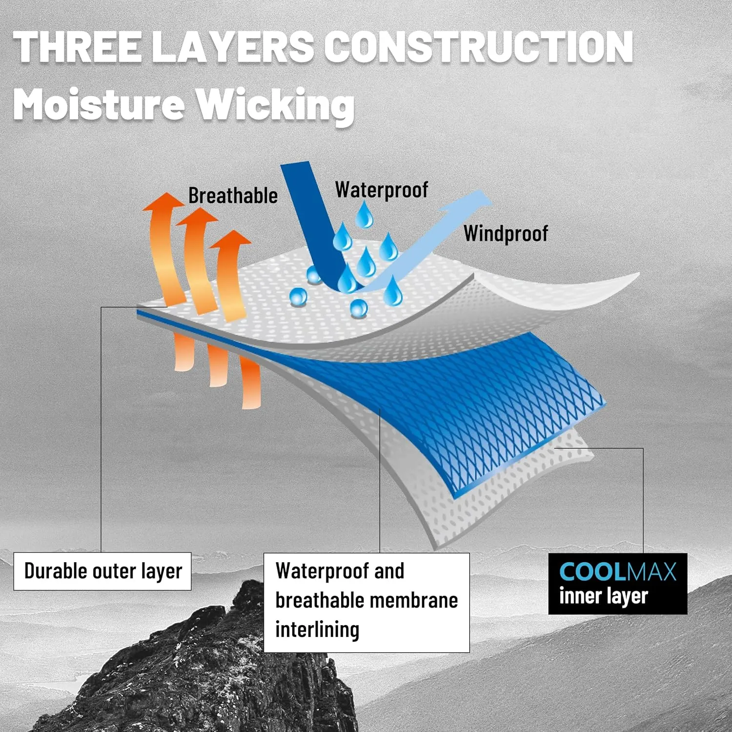 Waterproof Socks, Unisex Men Women Outdoor Sports Hiking Cycling Kayaking Crew Socks